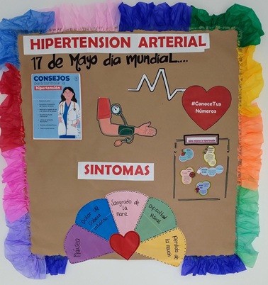 Dia de la hipertension arterial
